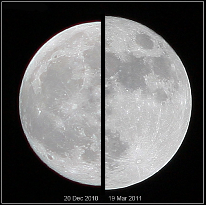 Dos tamaños aparentes de la Luna