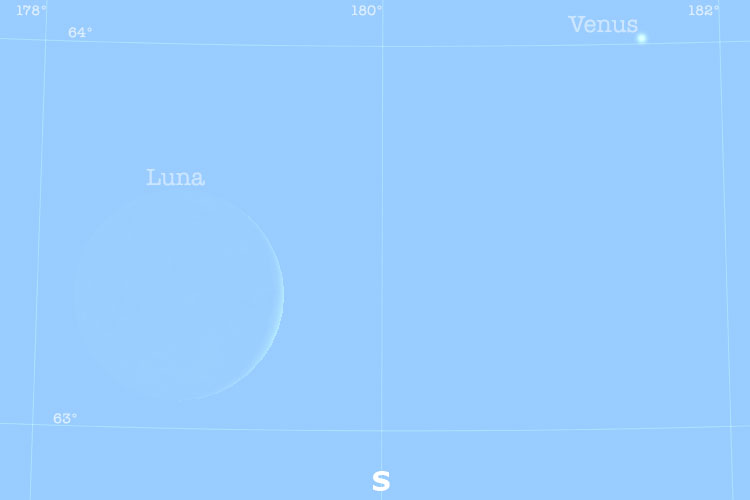Acercamiento de Venus y la Luna