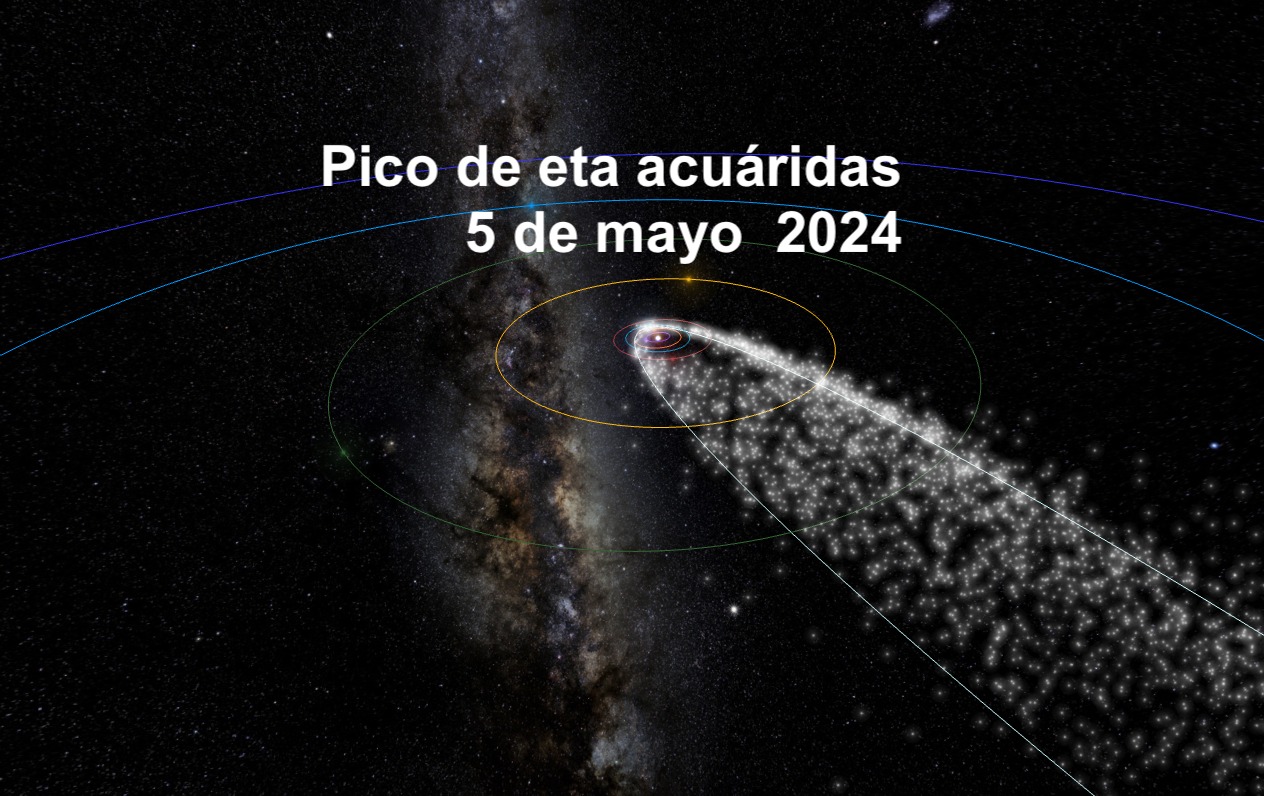 meteoros desde el espacio