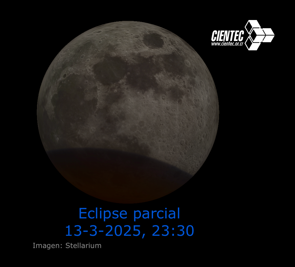 Eclipse total de Luna - 13-14 marzo 2025 | Fundación CIENTEC