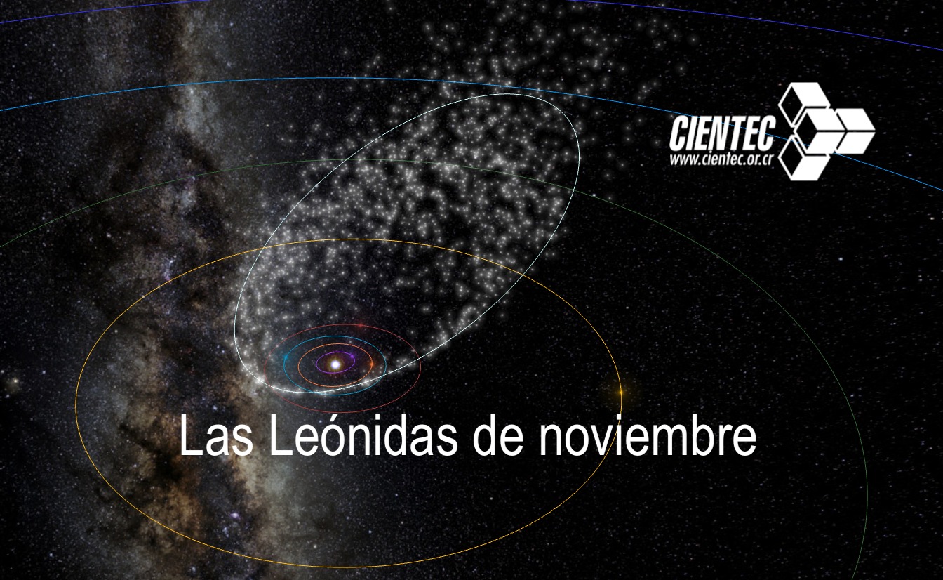 Anuncio Las Leónidas de noviembre