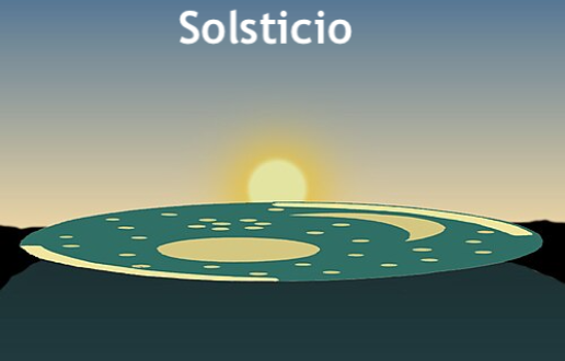 Disco celeste de Nebra usado para seguir el Sol