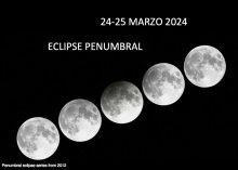 Secuencia de lunas en eclipse penumbral