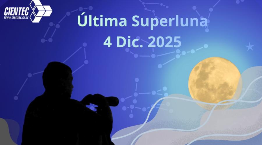 última superluna Dic.25