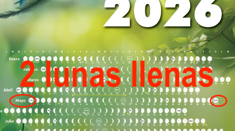 Calendario indicando 2 lunas llenas en mayo