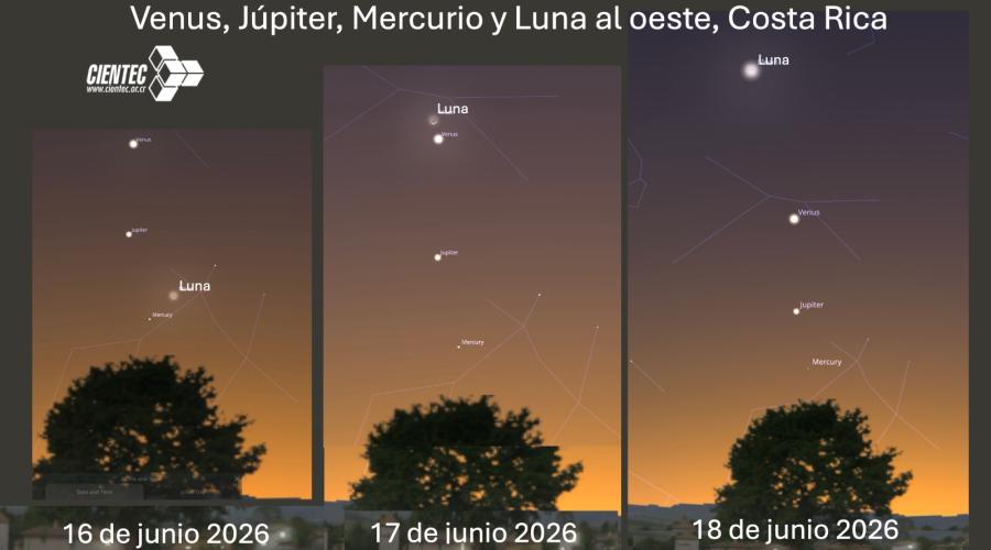 junio 2026